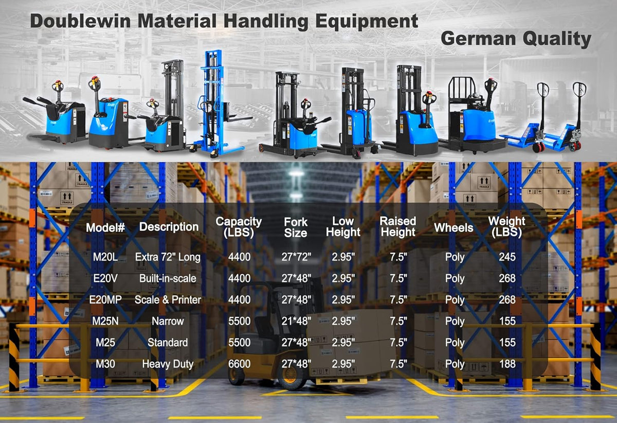 Narrow Fork Manual Pallet Truck 48"L x 21"W, 5500 lb Capacity C36734
