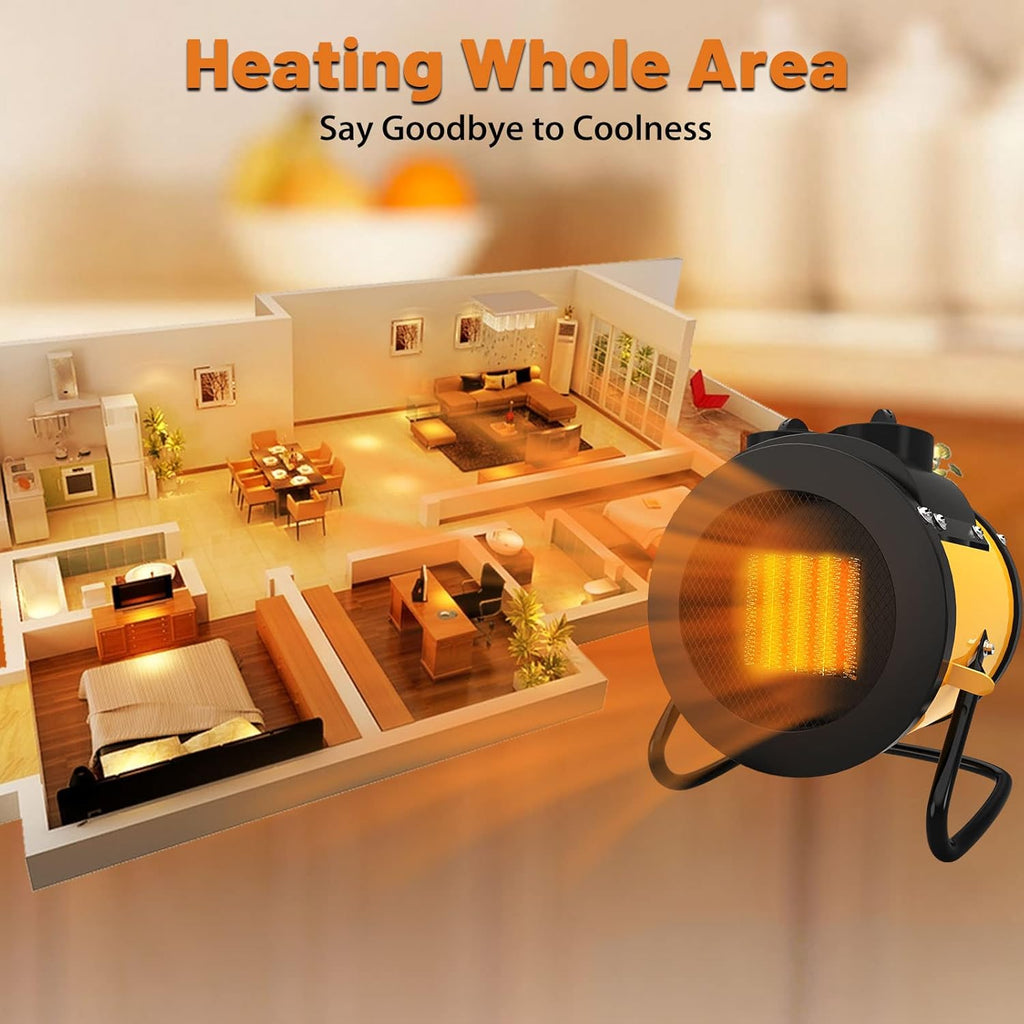 1500W Portable Electric Space Heater with Thermostat, Pack of 2 O21944