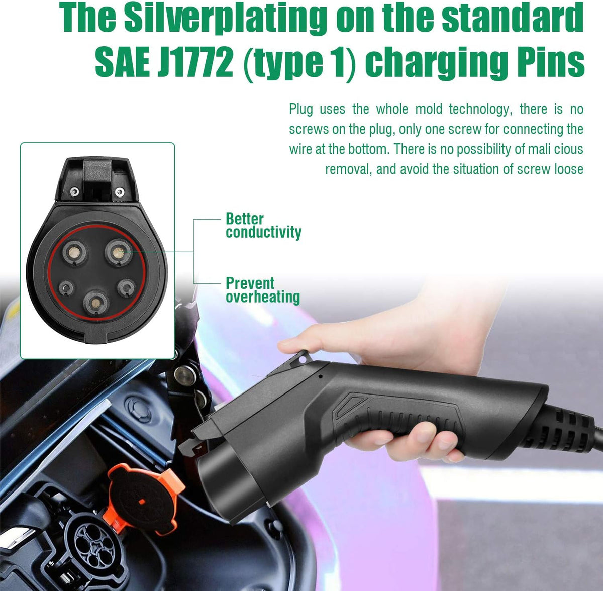 40A EV Charger Level 2 Station with 20ft Charging Cable G7247