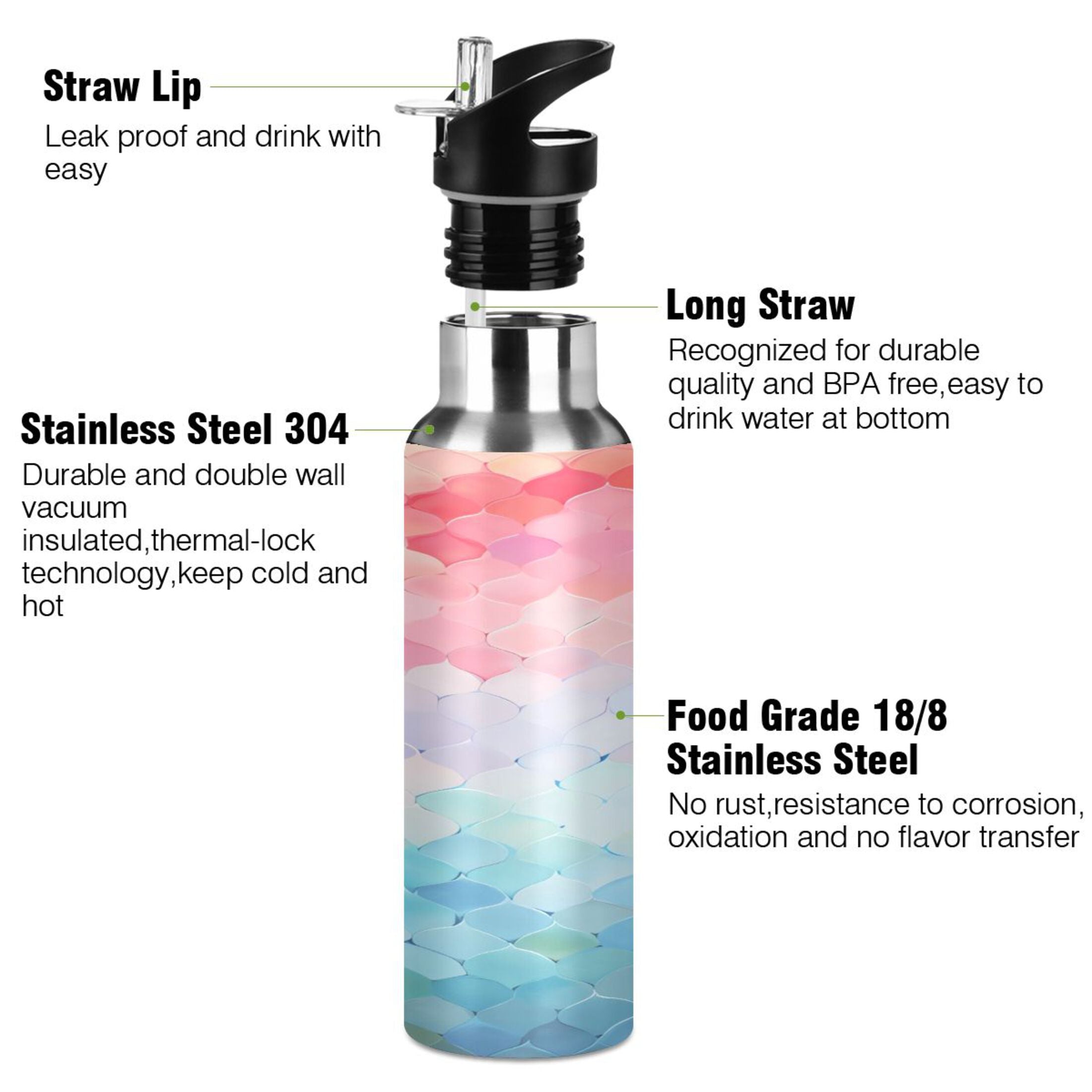 Blue and Pink Pattern Stainless Steel Insulated Water Bottle with Straw Lid Q4546