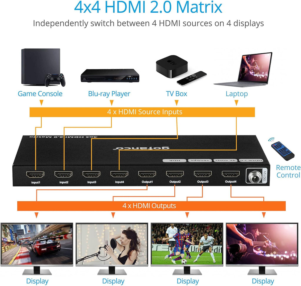 4x4 HDMI Matrix Switch, 4K 60Hz 4:4:4, HDMI 2.0, HDCP 2.2/1.4, 4 in 4 Out C839460