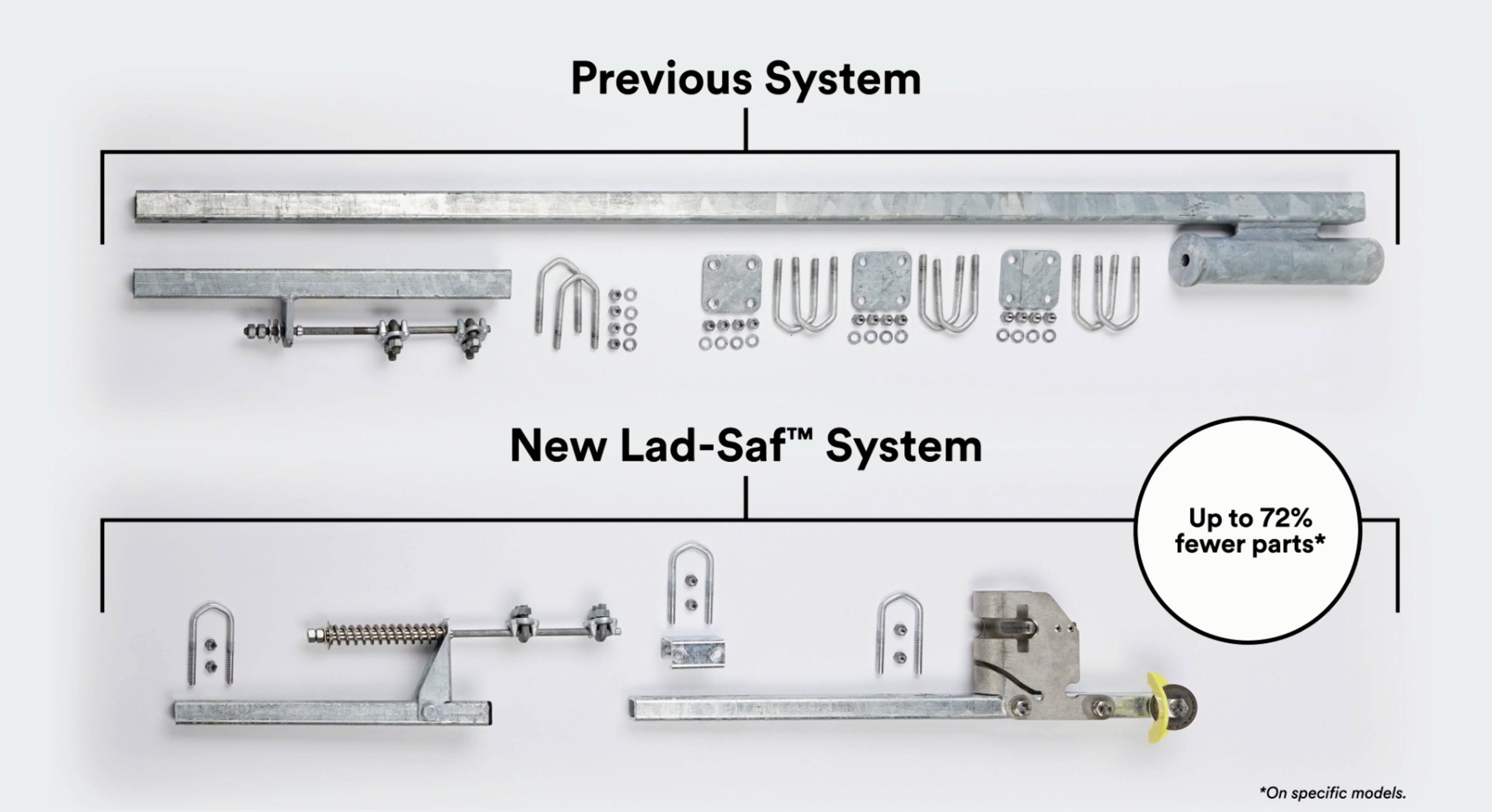 Galvanized Steel Vertical Safety System 50ft W3416