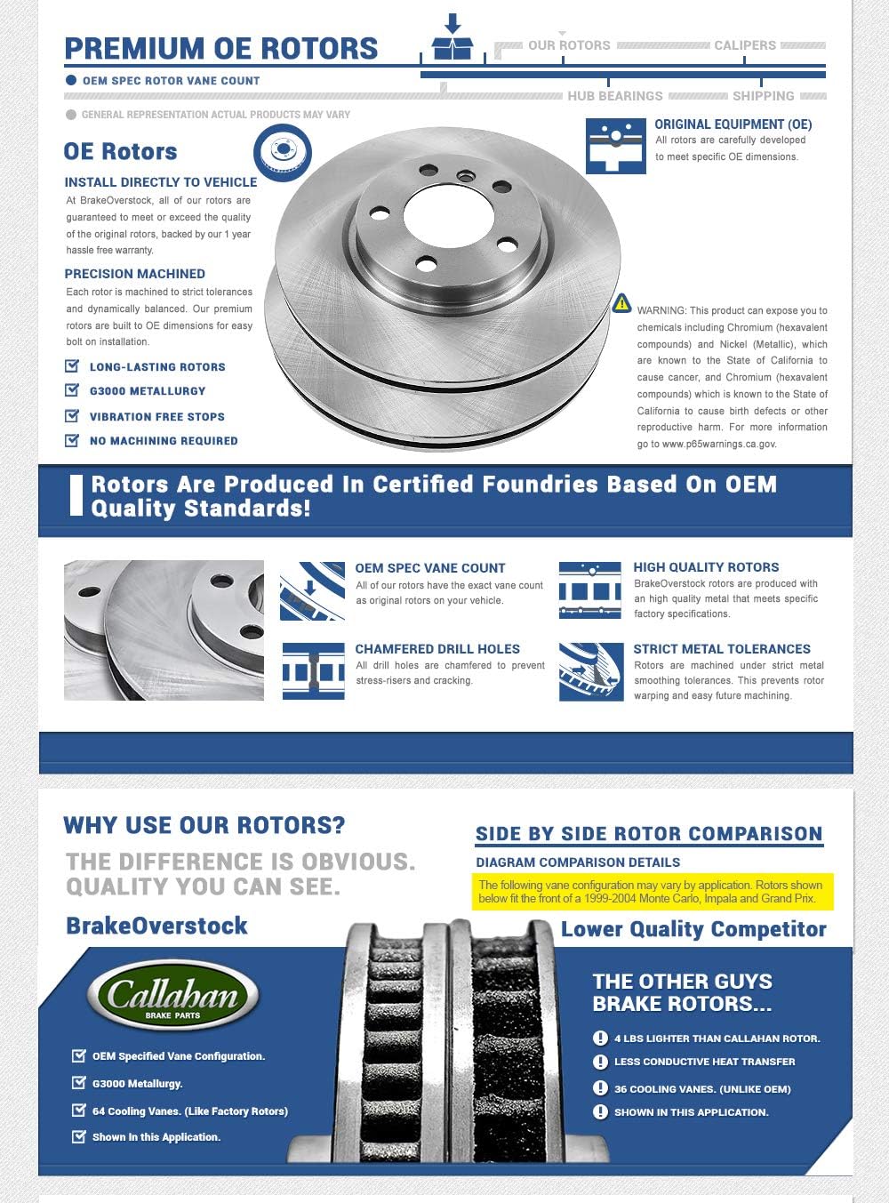 275 mm Brake Rotors Set Pack of 2 Q8289